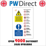 HA173 COSHH Symbol Classification Risk