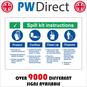 HA188 Spill Kit Instruction Protect Confine Clean Up