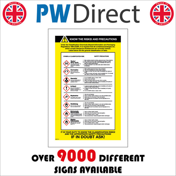 Printable Health Risks Warning Signs Printable Coshh Signs