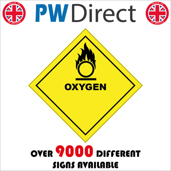 HA241 Oxygen Warning Caution Workplace Manufacture Industrial