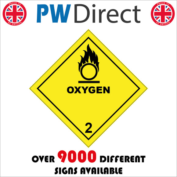 Yellow O2 Signage Oxygen 2 Oxy-acetylene Weldong Cutting Atoms – PWDirect
