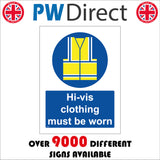 MA302 Hi-Vis Clothing Must Be Worn Sign with Hi Vis Jacket