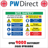 MU077 Site Safety Board Sign with Triangle Exclamation Mark Boots Face Hard Hat