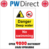 MU170 Danger Deep Water No Swimming Sign with Circle Swimmer Triangle Man Cliff