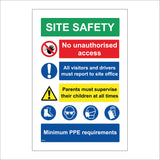MU261 Site Safety No Access Parents Supervise PPE