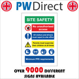 MU261 Site Safety No Access Parents Supervise PPE