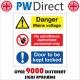 MU288 Danger Mains Voltage No Admittance Kept Locked