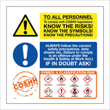 MU303 COSHH Know Risks Symbols Precautions