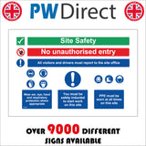 MU323 Site Safety No Unauthorised People Must Wear PPE