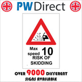 TR498 Maximum Speed 10 MPH Risk Of Skidding Miles Per Hour