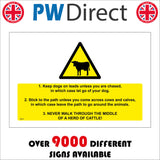 TR636 Keep Dogs On Leads Unless Chased By Cattle