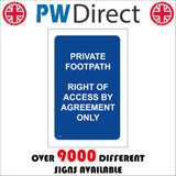 TR714 Private Footpath Right Access Agreement Only