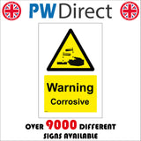 WS029 Warning Corrosive Sign with Triangle Hands Acid
