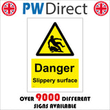 WS225 Danger Slippery Surface Sign with Triangle Body Falling