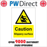 WS228 Caution Slippery Surface Sign with Triangle Body Falling