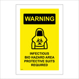 WS315 Warning Infectious Bio Hazard Area Protective Suits Required Sign with Bio Suit Bio Hazard