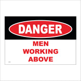 WS427 Danger Men Working Above Sign
