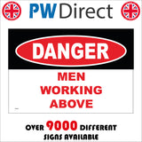 WS427 Danger Men Working Above Sign