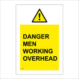 Men Working Overhead Danger Sign WS428