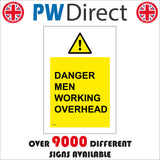 Men Working Overhead Danger Sign WS428