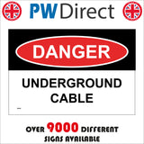 WS462 Danger Underground Cable Sign