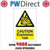 Explosion Risk Caution Sign WS496