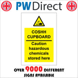 WS696 Coshh Cupboard Sign with Triangle Corrosive