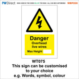 AWBP006 Custom Sign Made To Order High Voltage E-Bike Electric Vehicle