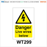AWBP006 Custom Sign Made To Order High Voltage E-Bike Electric Vehicle