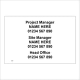 CS677 Project Site Manage Phone Made to Order Custom  Details