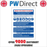 MB072 What You Need To Know PPE Work Regulations 1992