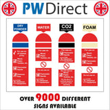 FI329 Dry Powder Foam Water Carbon Dioxide CO2 Extinguishers