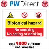 MU412 Biological Hazard No Smoking Eating Drinking
