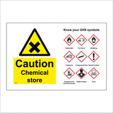 HA337 Caution Chemical Store Know Your GHS Symbols