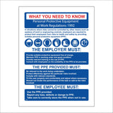 MB072 What You Need To Know PPE Work Regulations 1992