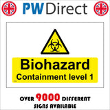 HA321 Biohazard Containment Level 1
