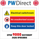 MU344 Electrical Switchroom No Unauthorised Access Door Locked