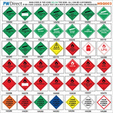 AFSQ04 Fire Evacuation Arrows Floor Levels Numbers Letters Custom