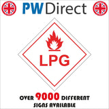 HA268 LPG Low Prophane Gas Fuel Energy Flammable