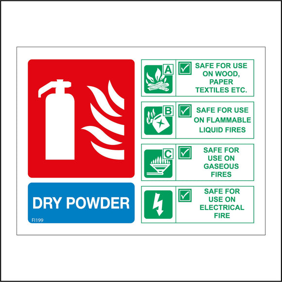 FI199 Dry Powder Fire Extinguisher Sign with Fire Extinguisher Lightning Wood Petrol Can Gas