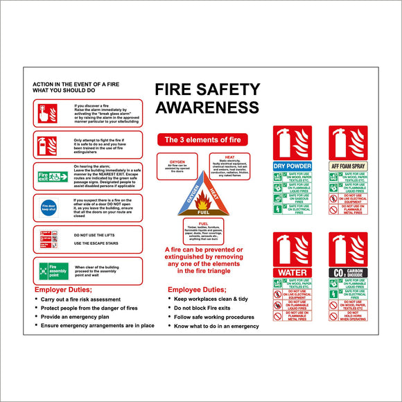 FI255 Fire Safety Awareness 3 Elements Of Fire