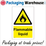WS681 Flammable Liquid Sign with Triangle Fire