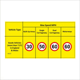 VE357 Goods Vehicles Over 7.5T Max Speed MPH Limits