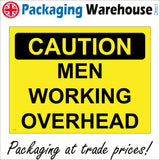 WS431 Caution Men Working Overhead Sign