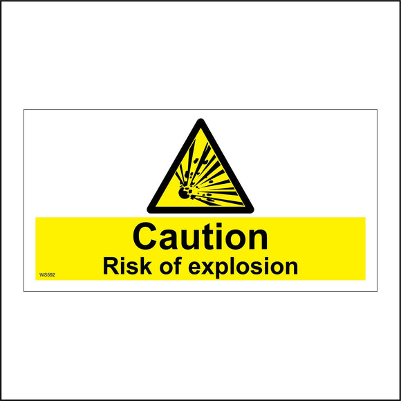 Explosion Rist Triangle Caution Risk Of Explosion Sign with Triangle Explosion – PWDirect