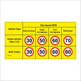 VE358 Goods Vehicles Max 7.5T MPH Limits Trailer