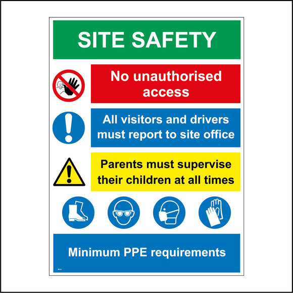 MU261 Site Safety No Access Parents Supervise PPE