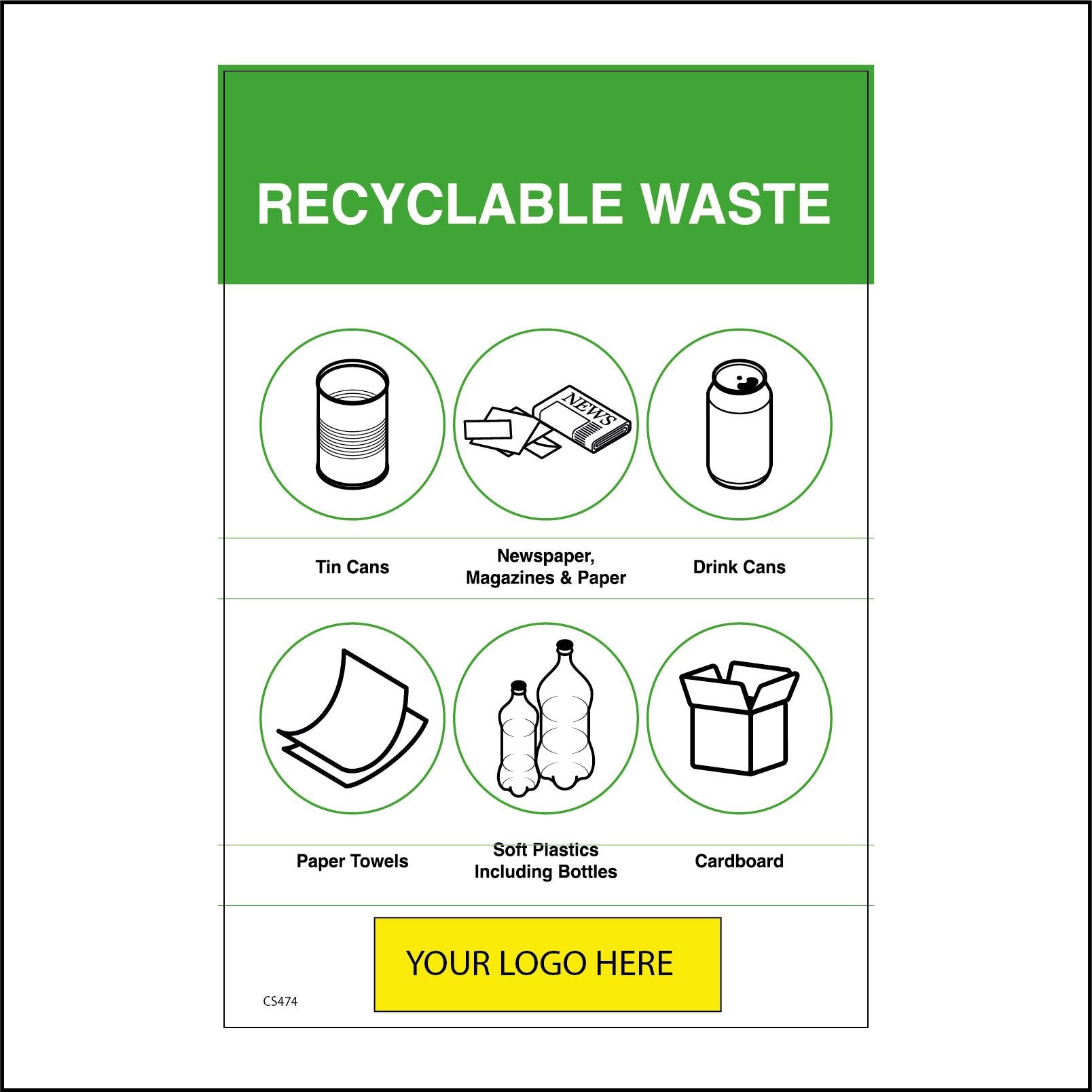 CS474 Waste Poster Recycling Items Your Logo