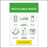 CS474 Waste Poster Recycling Items Your Logo