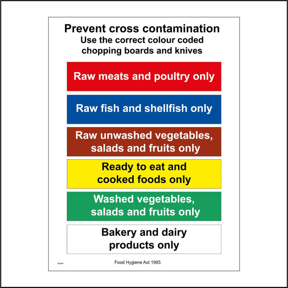 MU059 Prevent Cross Contamination Raw Meat Fish Bakery Sign